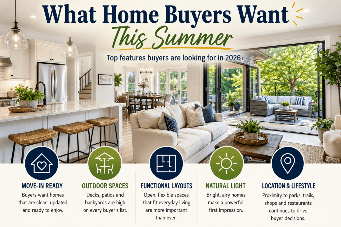 What Home Buyers are looking for this summer.